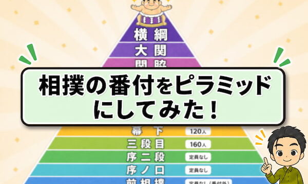番付ピラミッドのアイキャッチイラスト