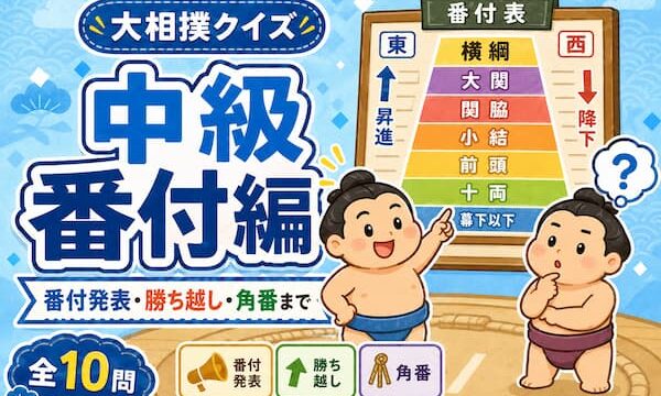大相撲クイズ中級番付編のイメージイラスト