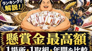 懸賞金の最高額のイメージイラスト