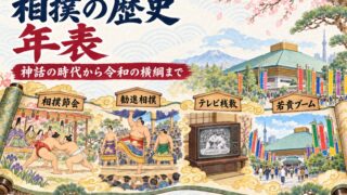 相撲の歴史年表|起源から若貴ブーム・令和の横綱まで元力士が解説